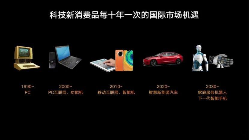 从ChatGPT大模型爆发的那一刻起，我就一直坚持坚定的认为：AI大模型是AI时
