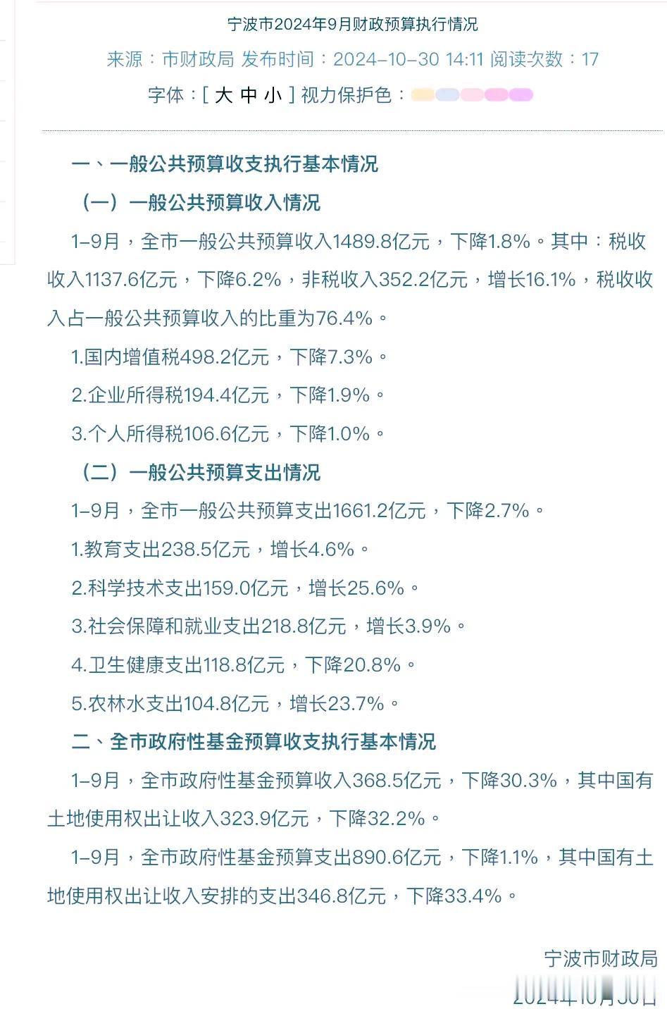 2024年前三季度浙江宁波财政税收大幅缩水 完全依赖非税收入打脸充胖 税收收入负