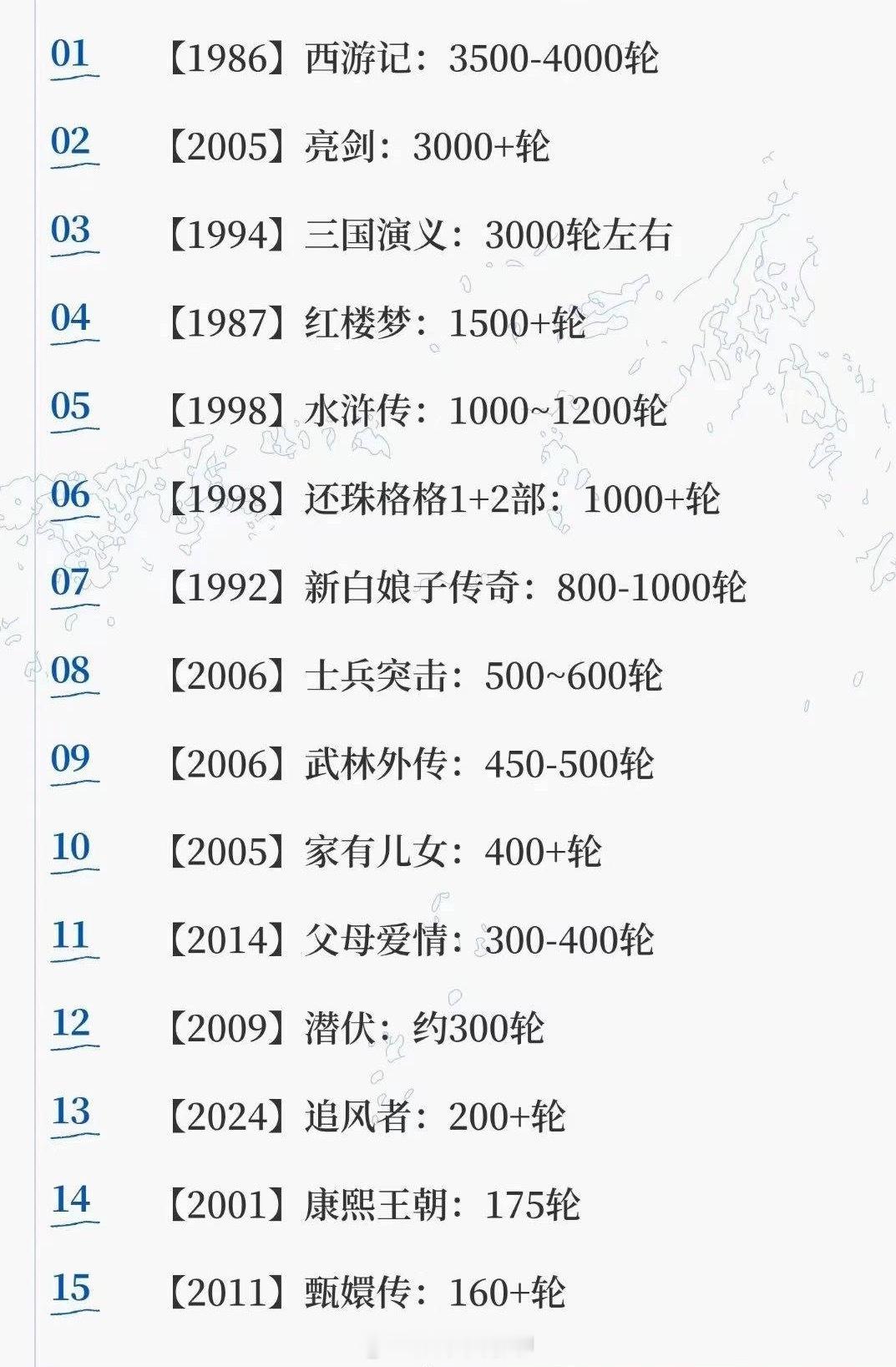 王一博 确实以实力说话，打脸黑子 