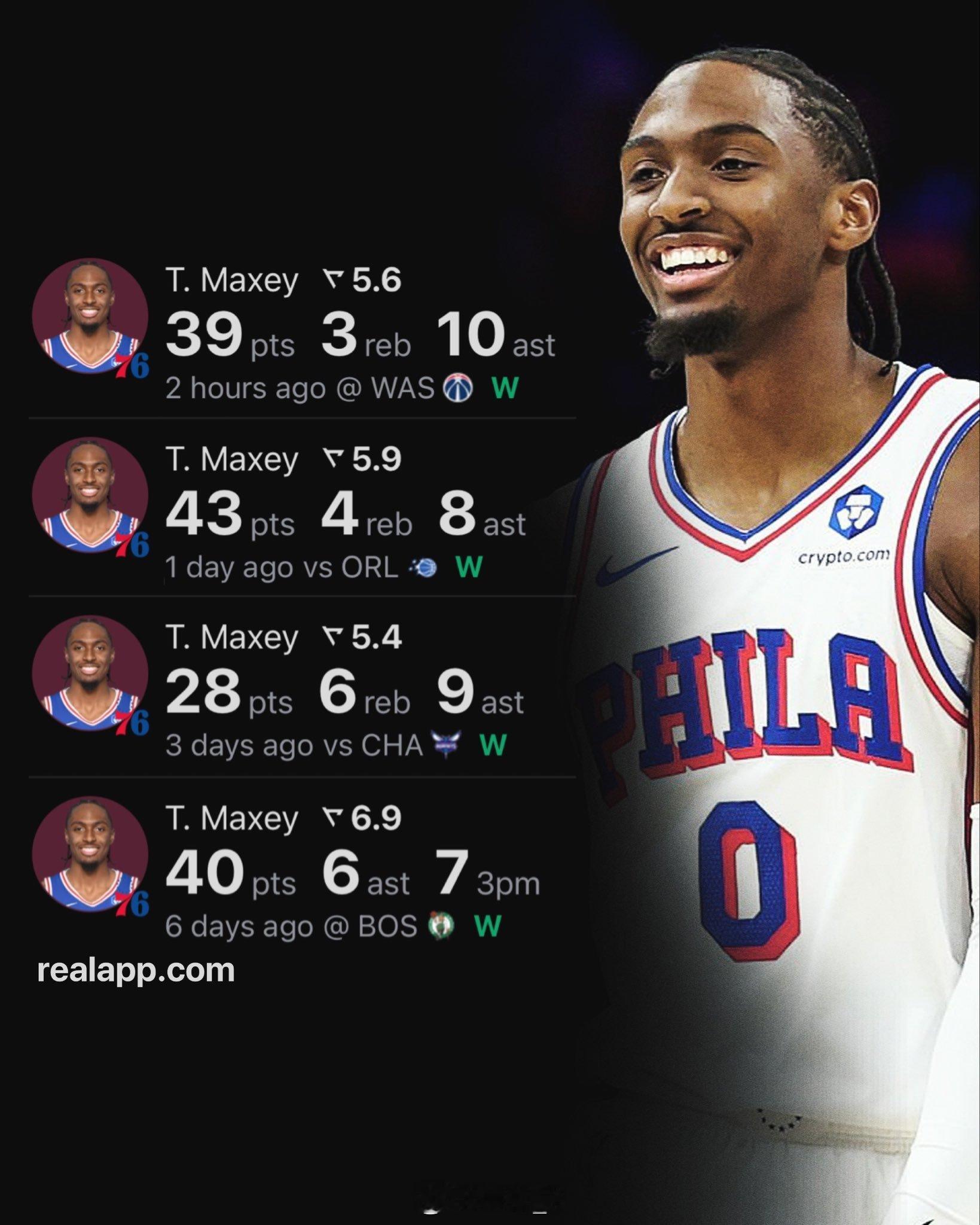 开季前四场比赛的马克西：场均43分钟，37.5分8.5助攻，进了18个三分。他身