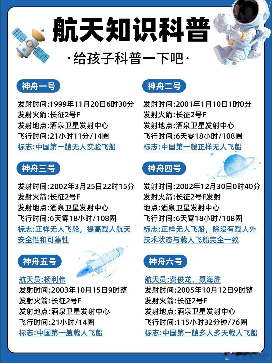 航天人连睡觉都在想预案中国航天用100%应对万分之一风险 中国航天的安全感，来自