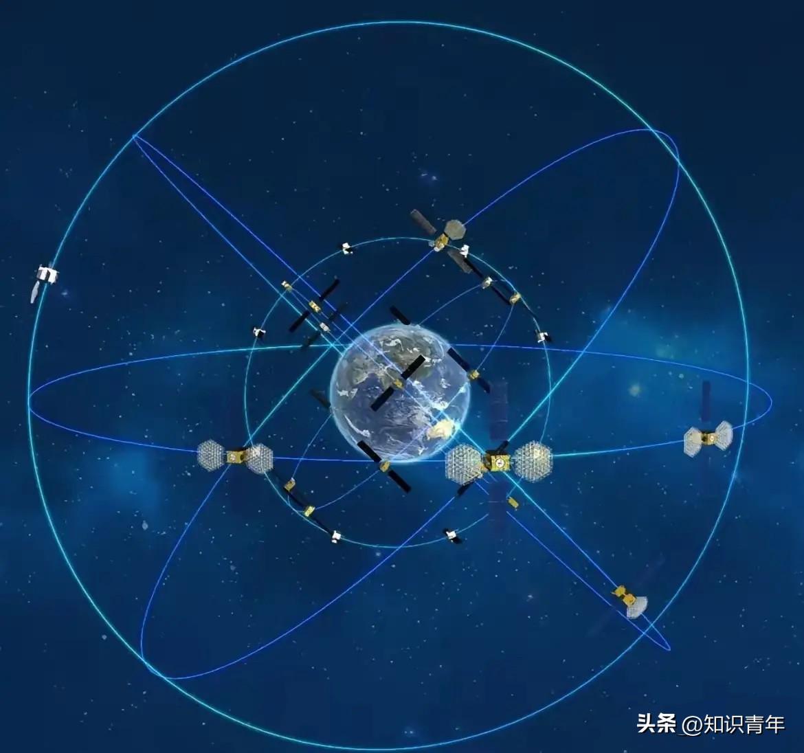 中东这一仗，北斗彻底藏不住了！以前总觉得导航都一样，直到中东这波才看明白：关键时