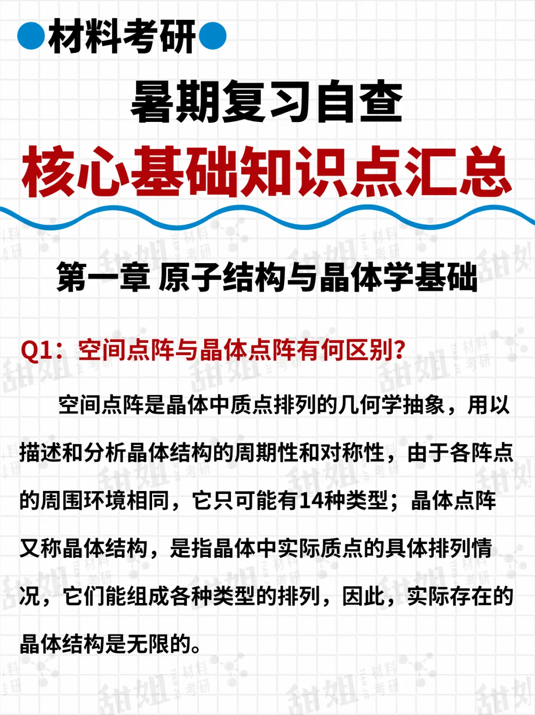 材料考研暑期复习效果自查！材科基核心考点