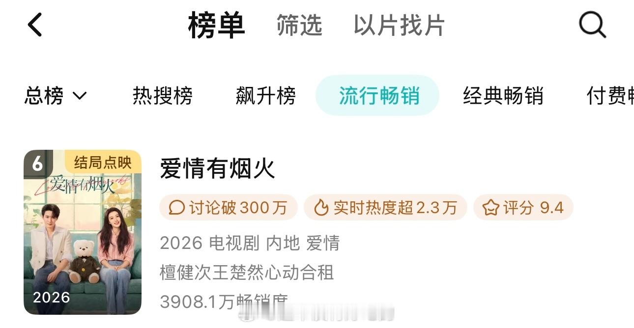 檀健次年上演出了年下的感觉檀健次《爱情有烟火》一周拉新来到第六了 