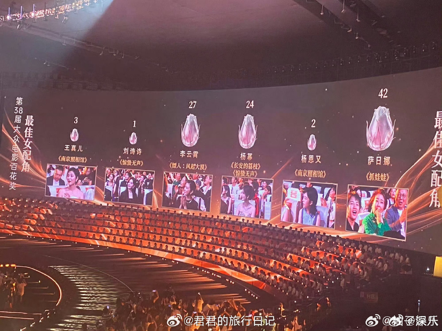 李云霄百花奖27票李云霄百花奖得票数第二 李云霄百花奖27票 百花奖闭幕式