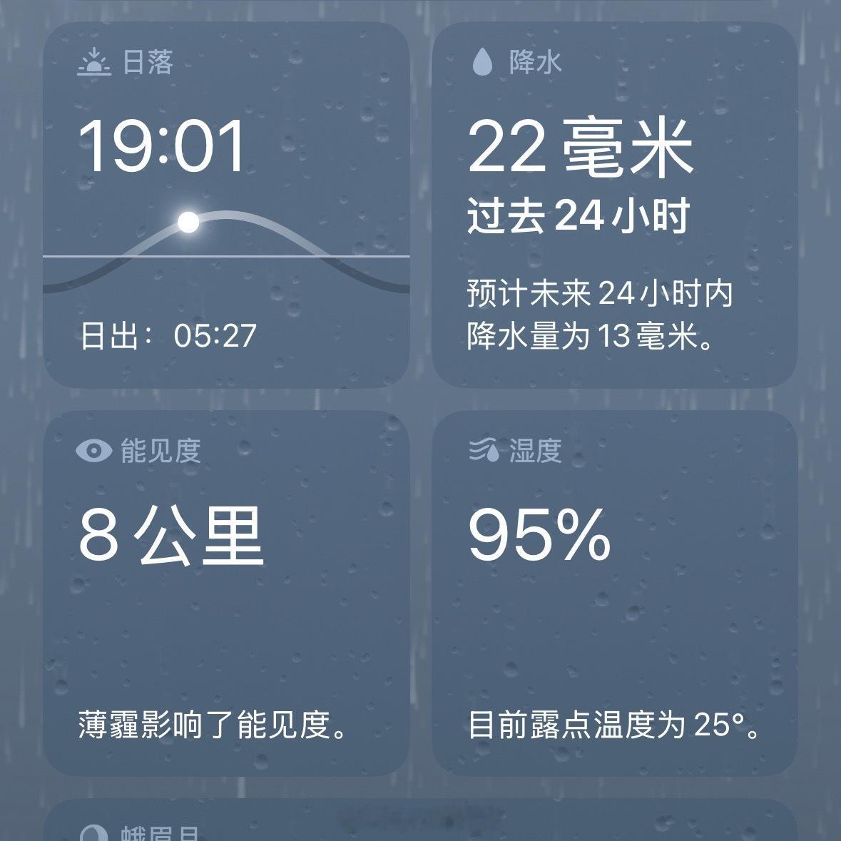 湿度 95％