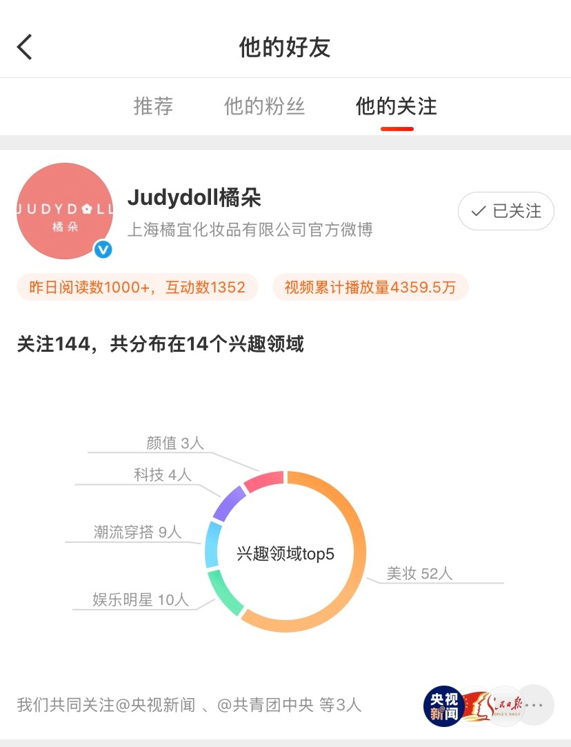 “我们共同关注3人”[允悲] ​​​