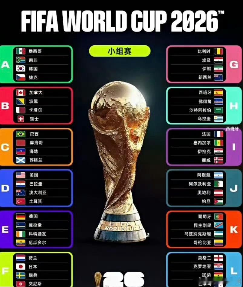 12个AI因为预测世界杯打起来了AI组团开启世界杯预测内卷，各家观点分歧严重，选