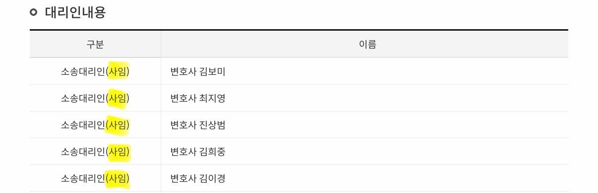 与Danielle诉讼中，原告方ador的诉讼代理人全部辞任 