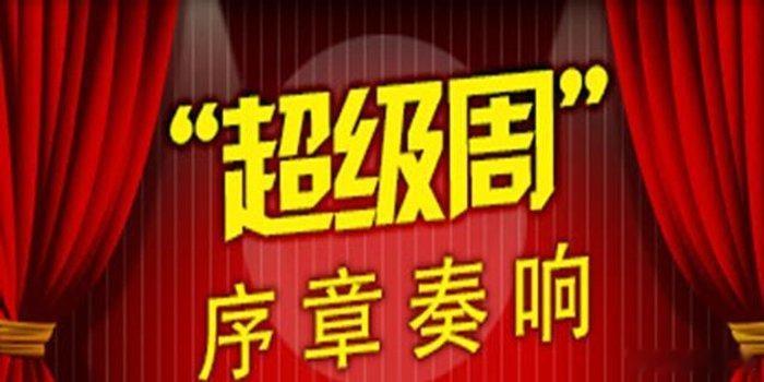 超级周对黄金的影响？本周（10.27-11.2）是消息面上的超级周。黄金市场将经