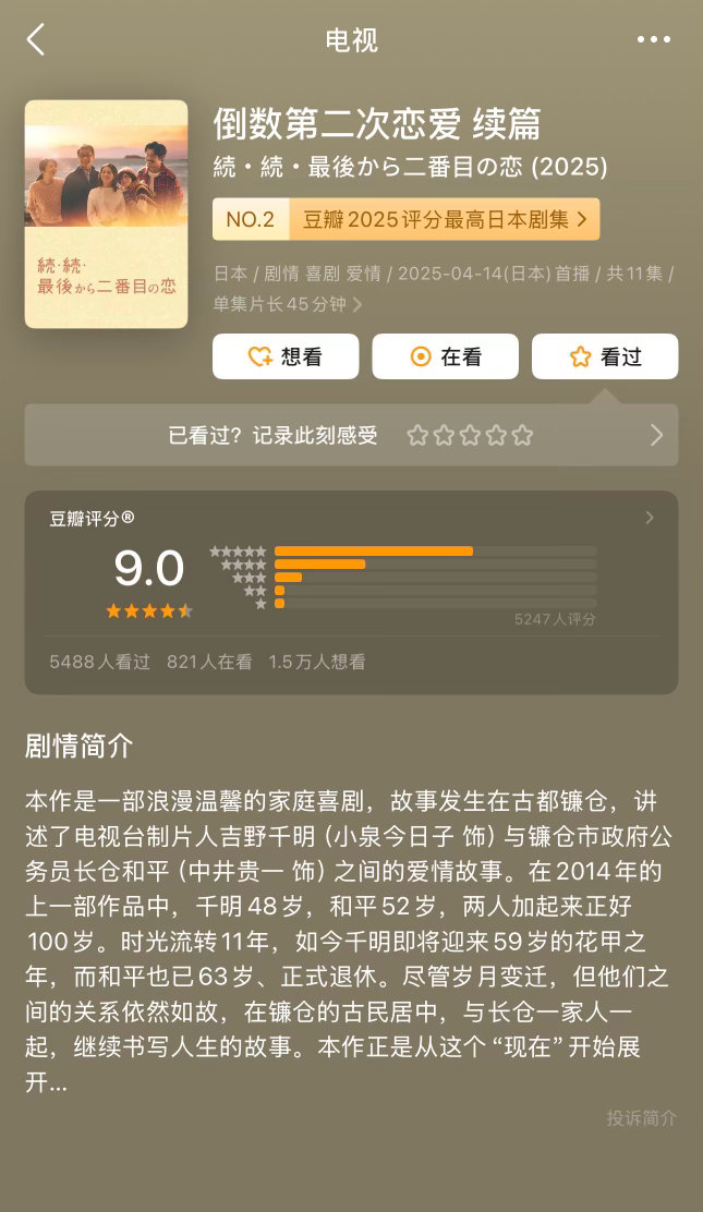 豆瓣2025评分最高日本剧集1️⃣倒数第二次恋爱 续篇 9.02️⃣热点8.83