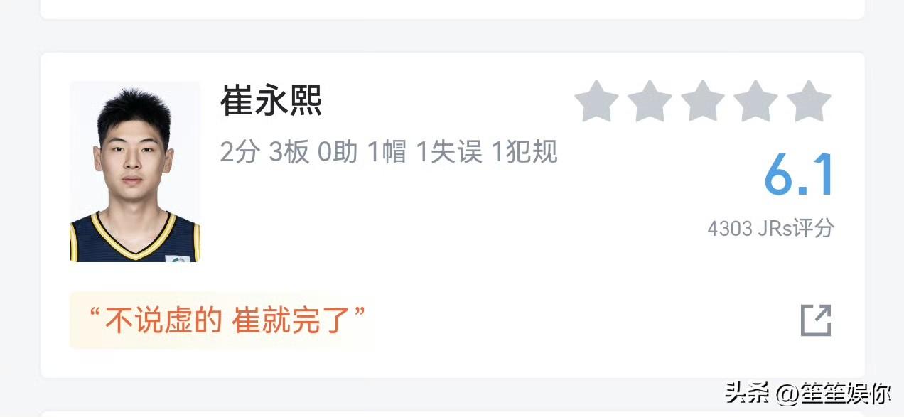 崔永熙毕竟是acl，术后的运动能力肯定会大受影响的，不用想着能完全恢复。所以我们