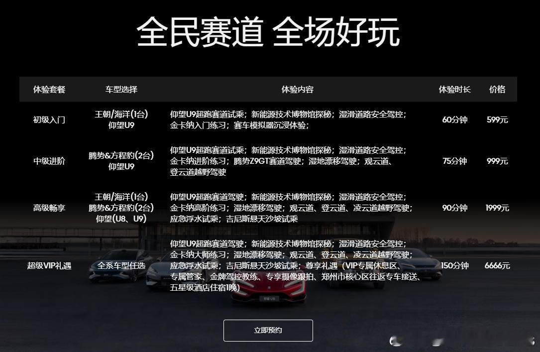 有一说一，6666那个套餐有点想搞一个 ​​​