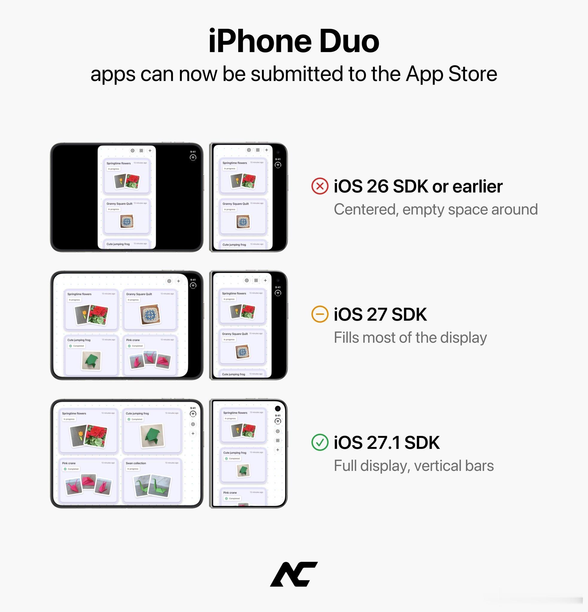 iPhoneDuo 强制适配苹果宣布2027年4月起，所有上架苹果App Sto