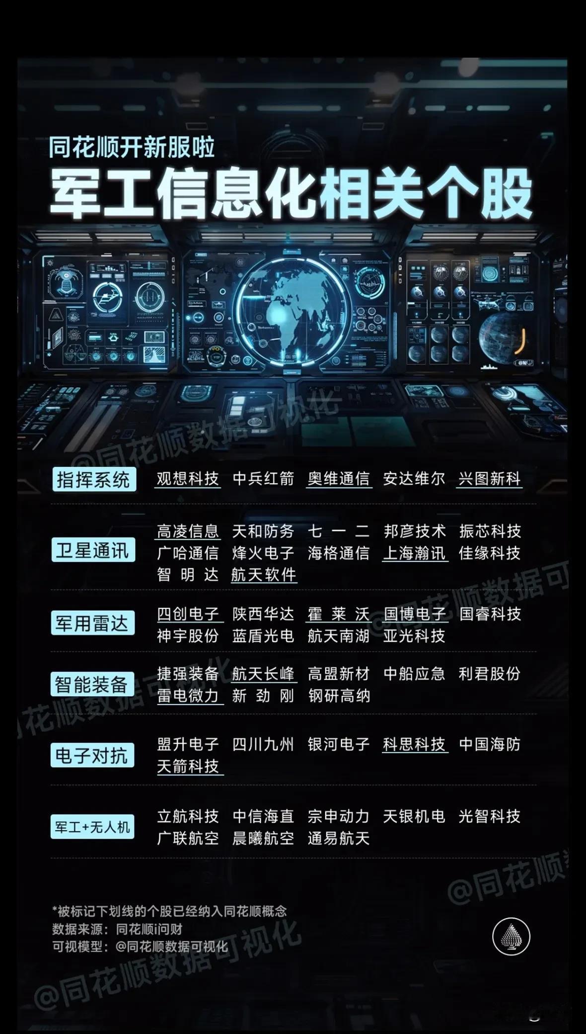 新华社北京4月19日电，中国人民解放军信息支援部队成立大会在北京八一大楼隆重举行
