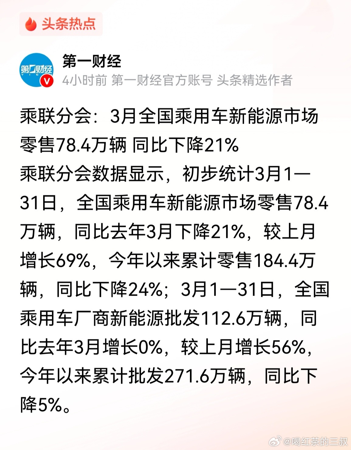 3月全国乘用车新能源市场零售78.4万辆 同比下降21%。今年以来累计零售184