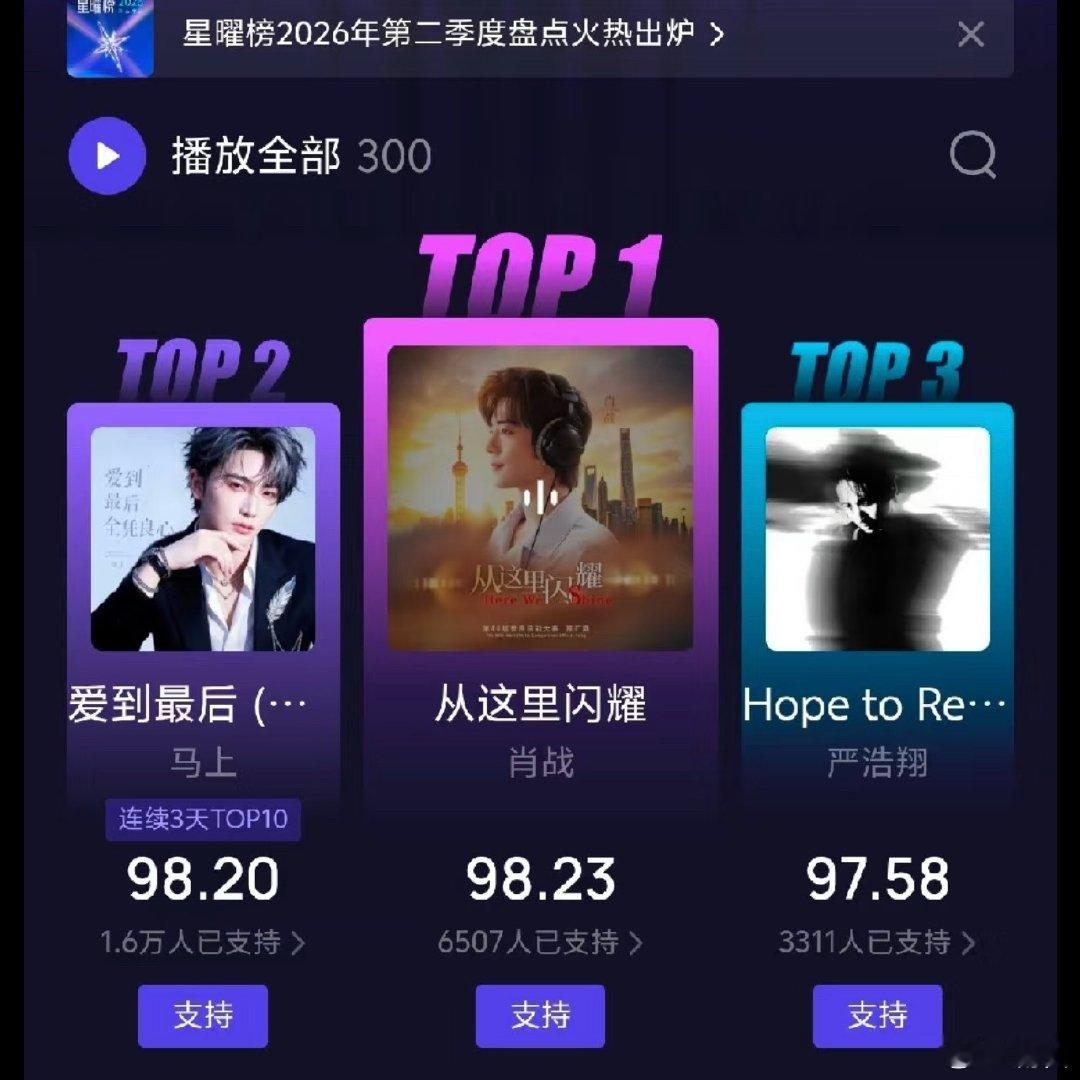 肖战献唱世界技能大赛推广曲总是对于肖战的实力和红气后知后觉，他真的太正了！拿得出