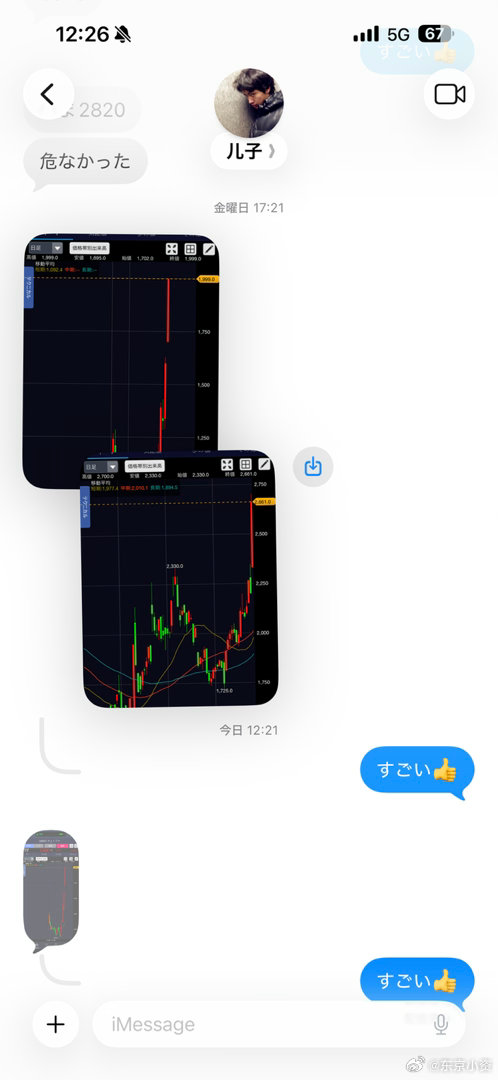 要多表扬表扬儿子[笑cry]他会自信心更强[酷] ​​​