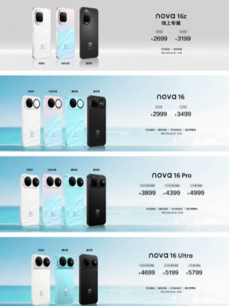 华为nova16价格新品驾到  这次nova16系列最良心的就是续航，全系标配7