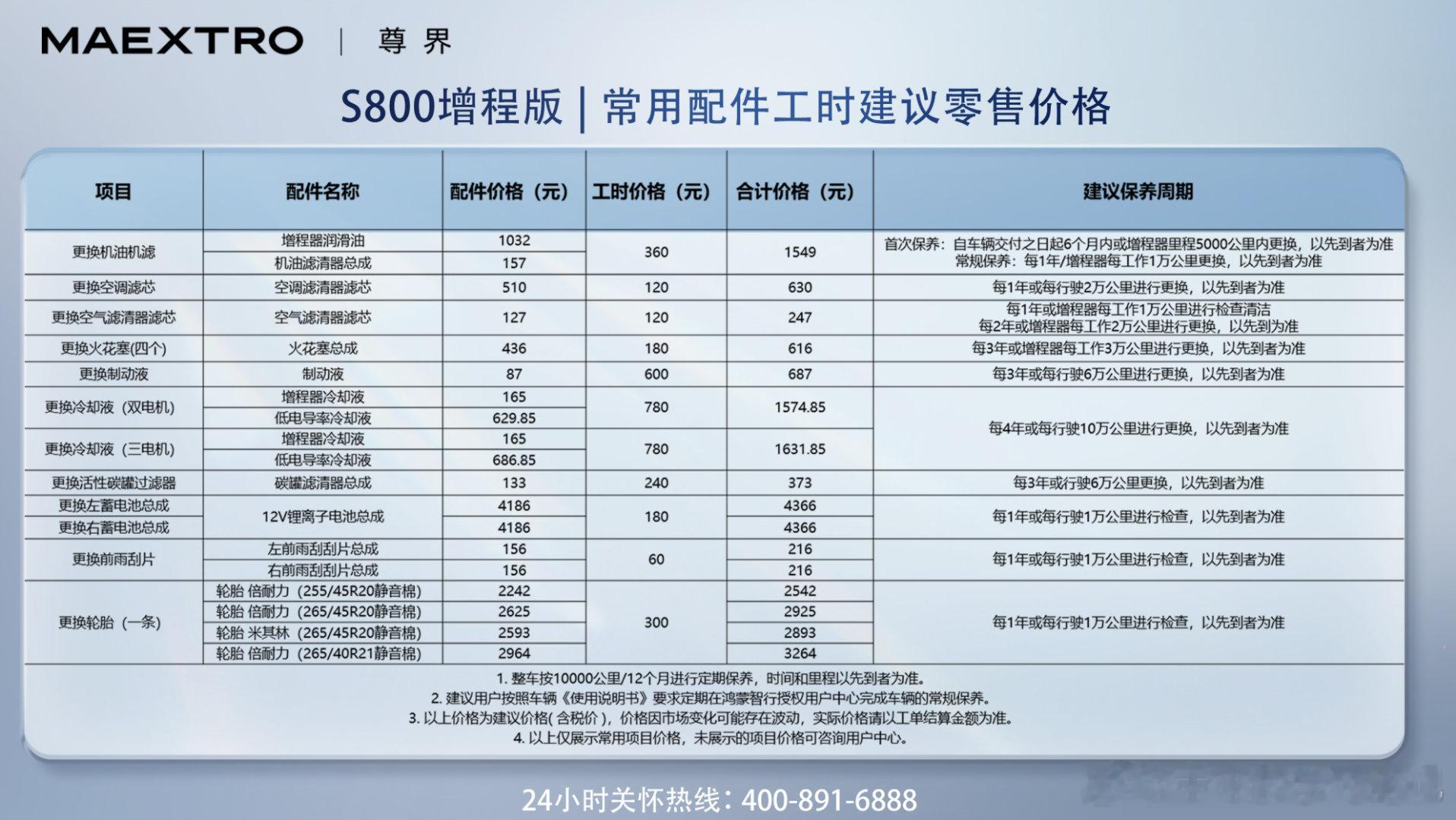 尊界S800的常用配件和工时建议零售价来了，我看了一下，觉得超豪华，我好像也养的