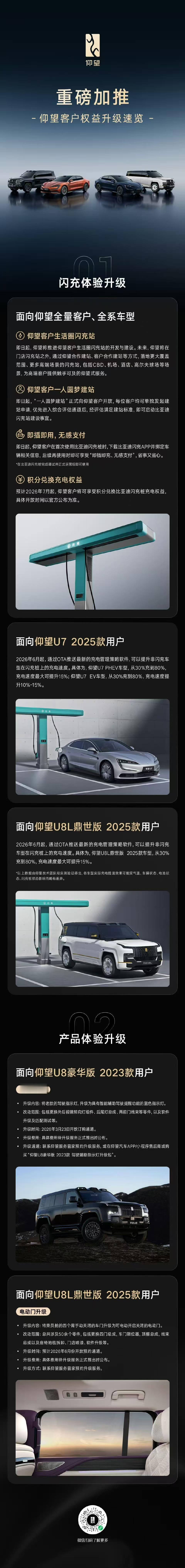 还得是仰望，“一人圆梦建站”。 