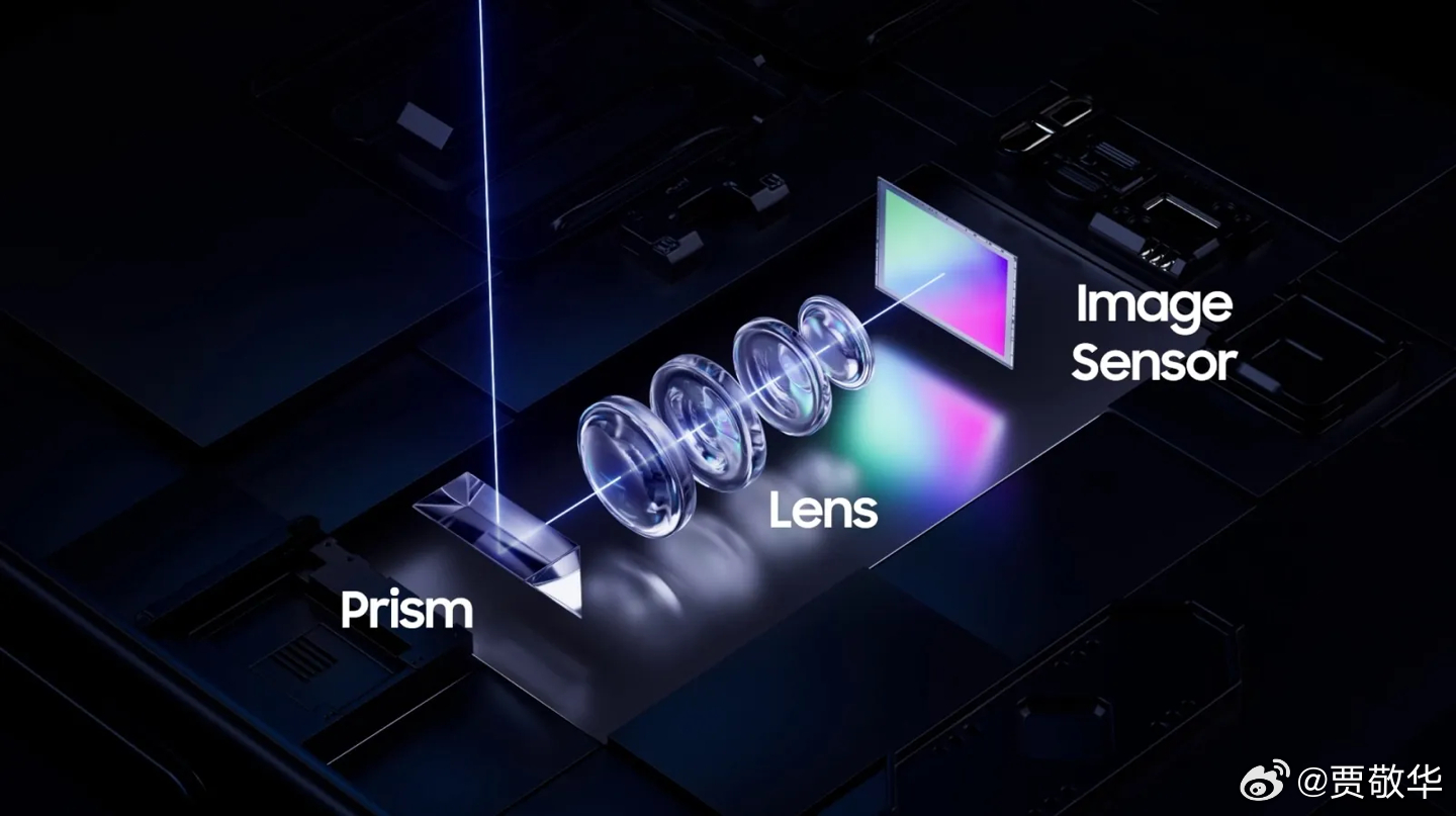 手机拍照今年会有两个路线，一是OPPO Find X9 Ultra的10倍光学变