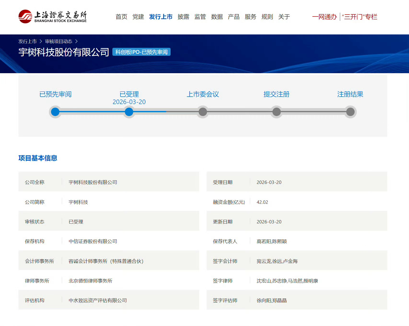 宇树2025年净利润6亿A股人形机器人未来10年是熊市还是牛市看宇树。 