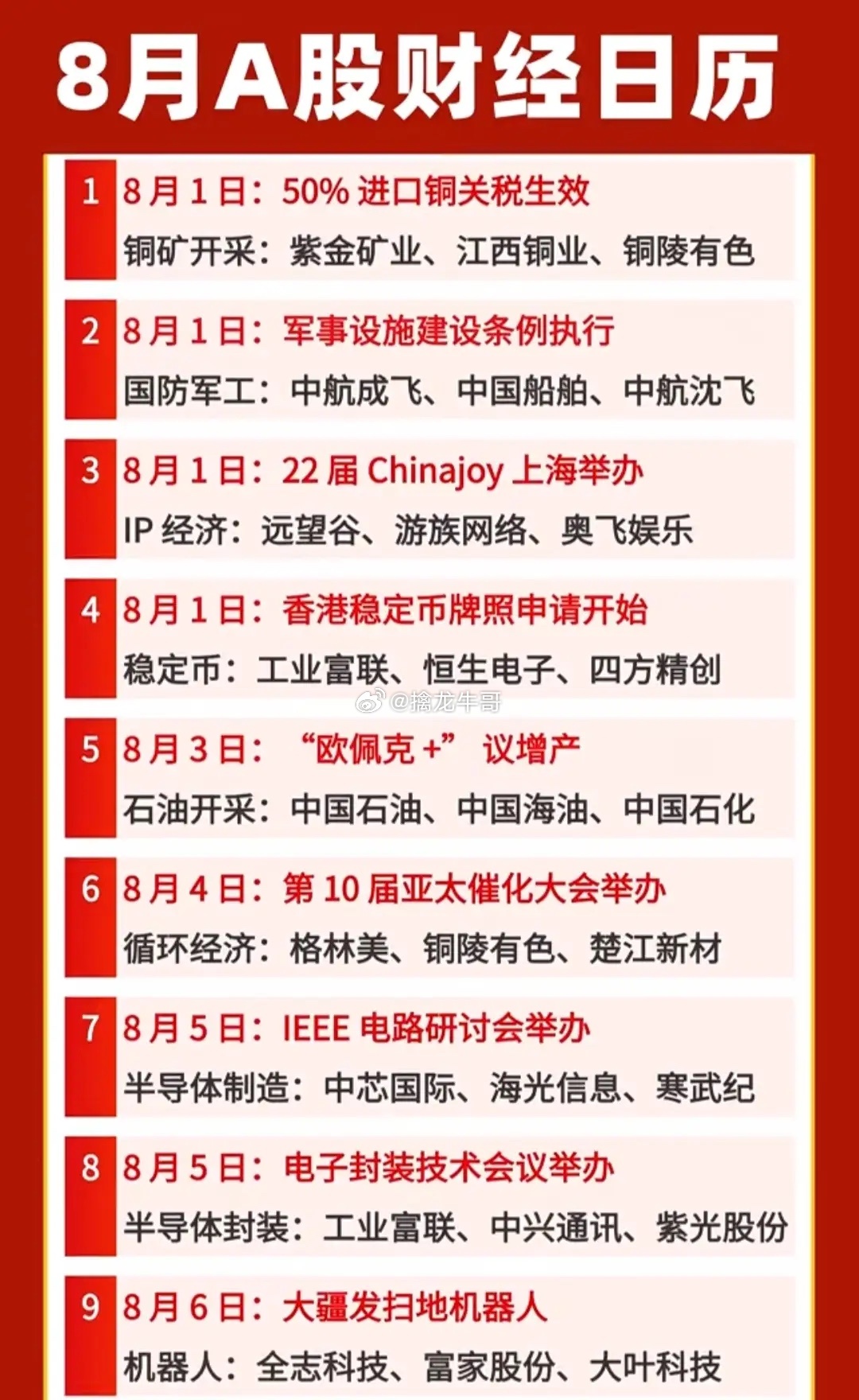 整理8月全部催化事件，半导体、机器人、AI消费电子齐聚.8月重磅产业会议、政策节