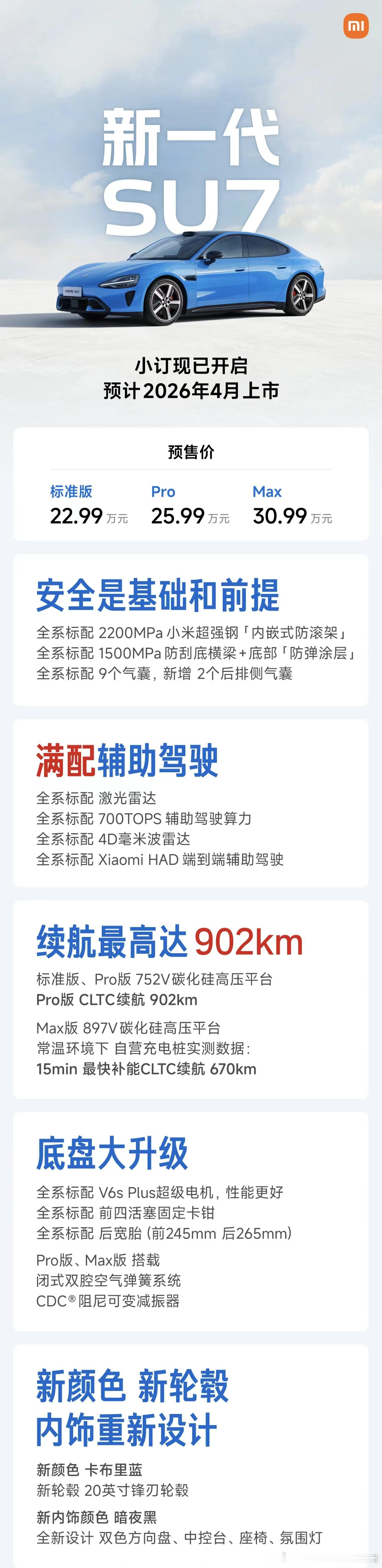 全新一代小米SU7预售价来了：22.99万现在的老款起售价是21.59万新一代会