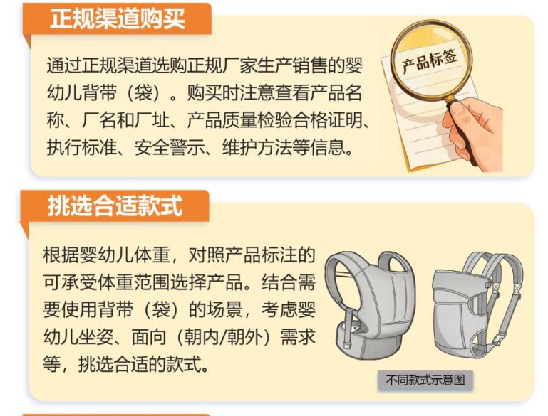 荆州人注意 315来临 国家市监总局提示 老人鞋和婴幼儿背带别买错
家里有老人小
