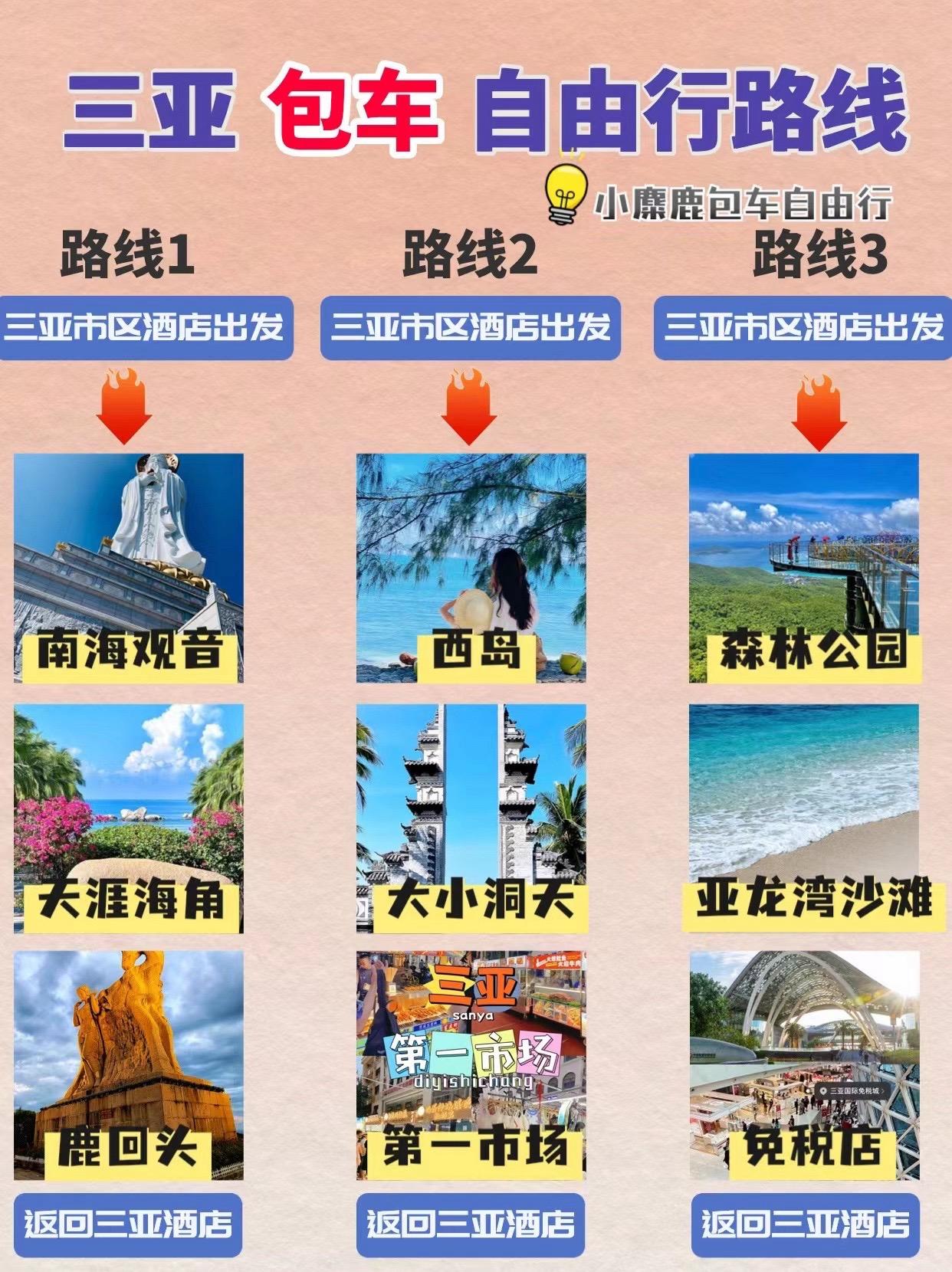 三亚必去的20个景点，你错过了哪些😄。🚗市内交通 1、公交:三亚湾...