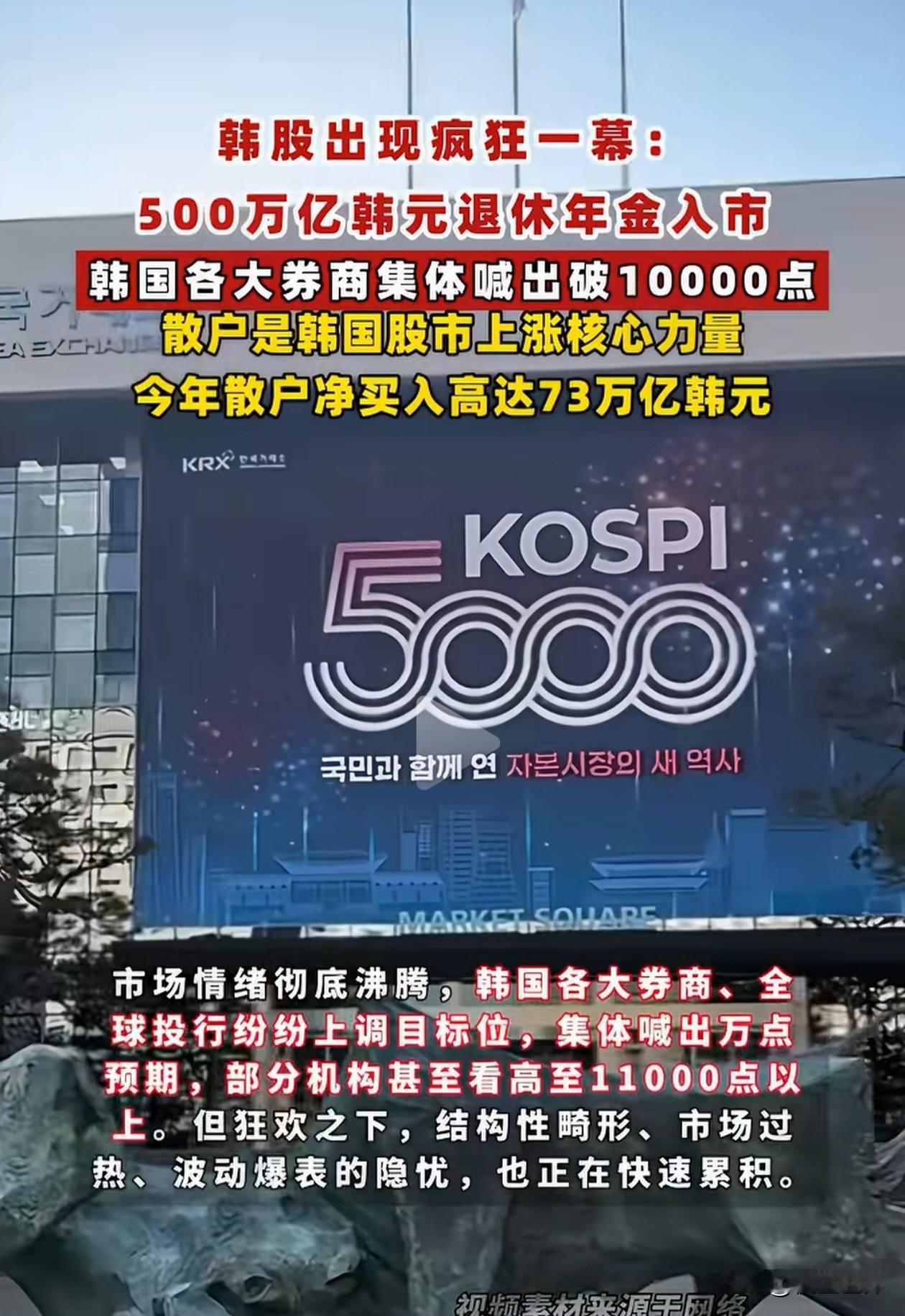 韩国股市突破1万点，这应该不需要怀疑
一群为民谋福利的人，在一起能成就伟业
一群