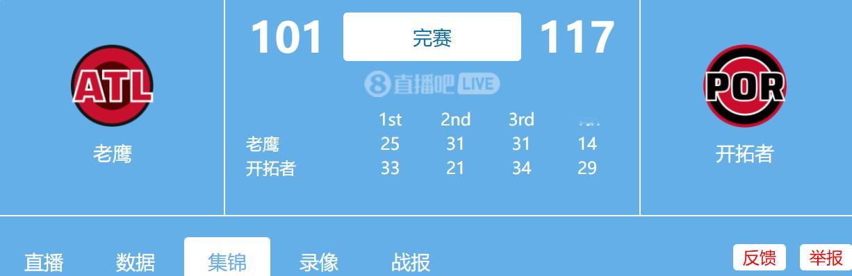 名称：1.16日 NBA常规赛 老鹰VS开拓者 全场比赛录像描述：开拓者力擒老鹰
