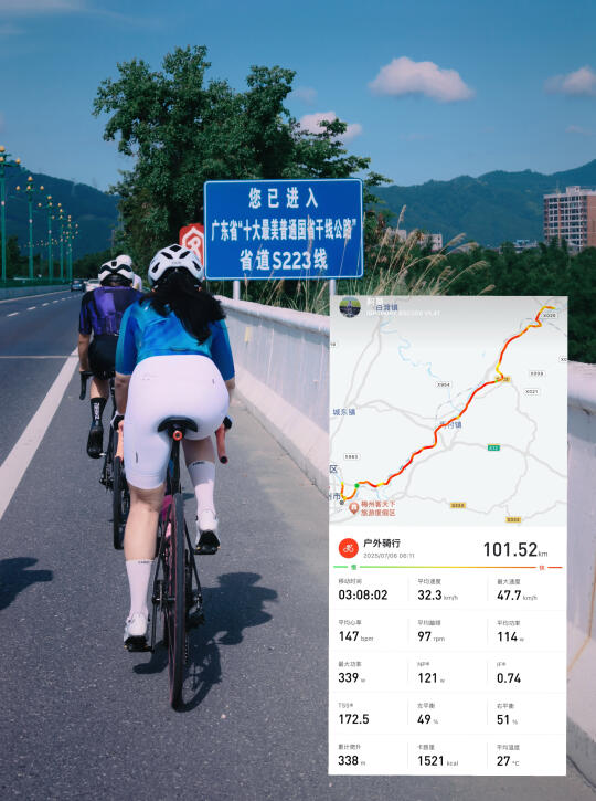 6am晨骑 100公里✅