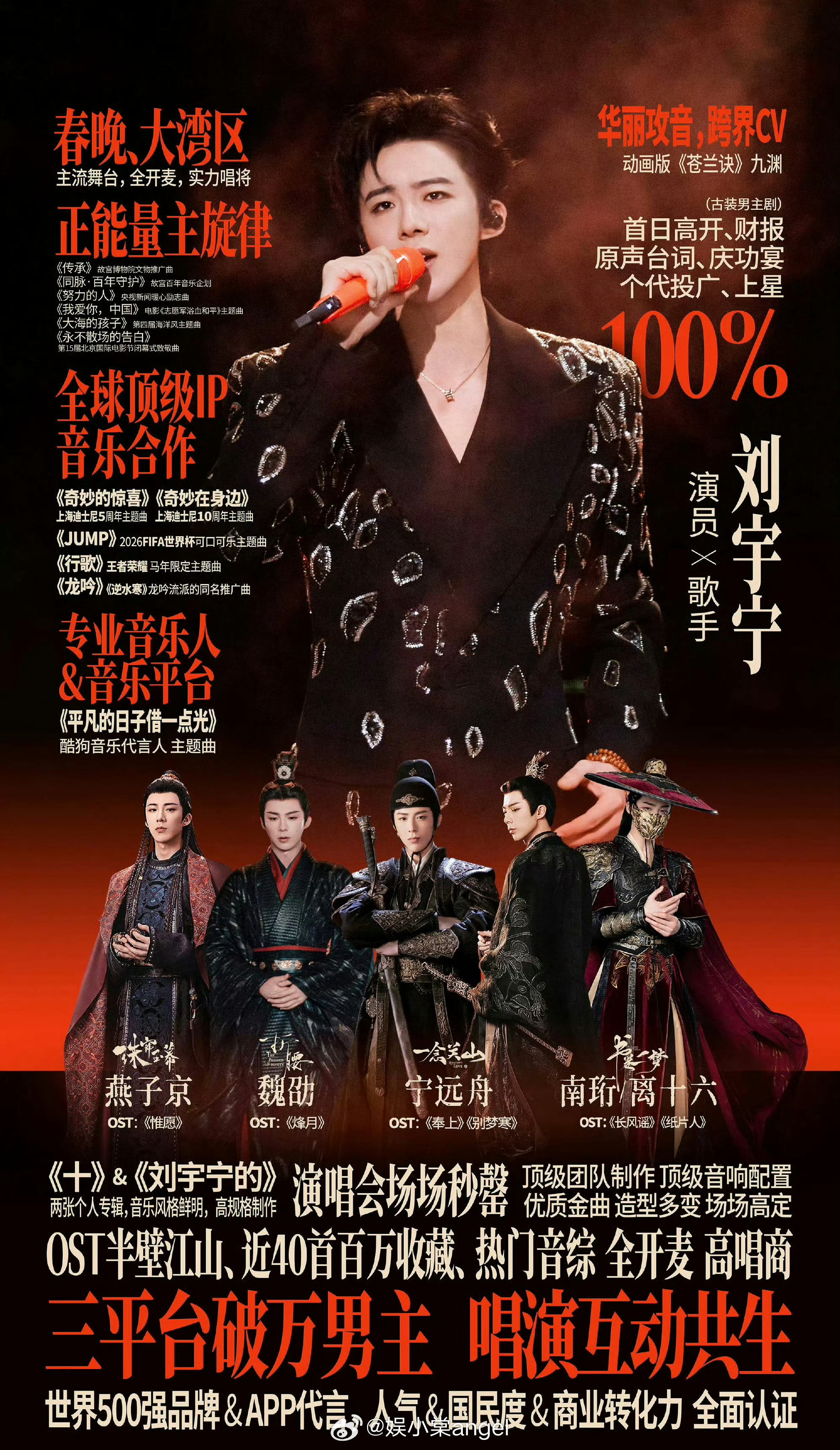刘宇宁和刘诗诗实绩对比你觉得谁的更亮眼呢 