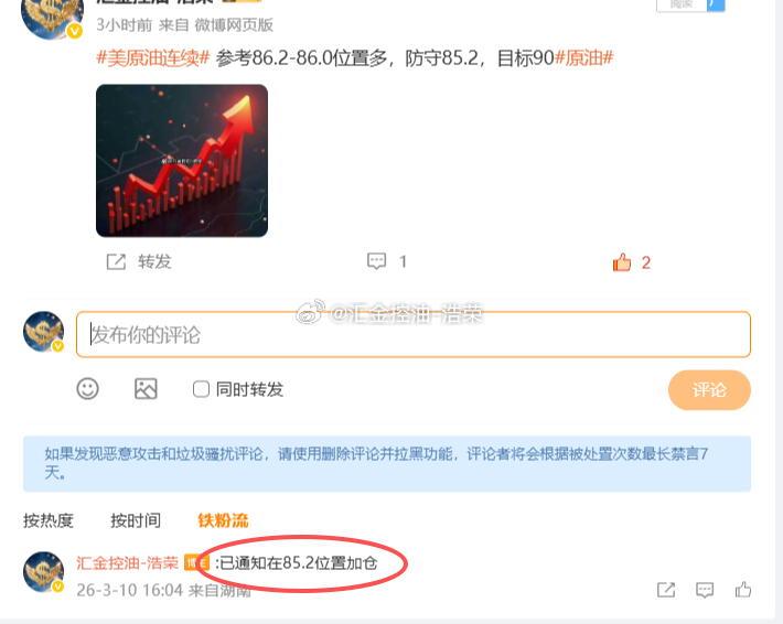 原油86.0位置多，85.2位置加仓，行情上涨至89.5位置，多单双仓止盈780