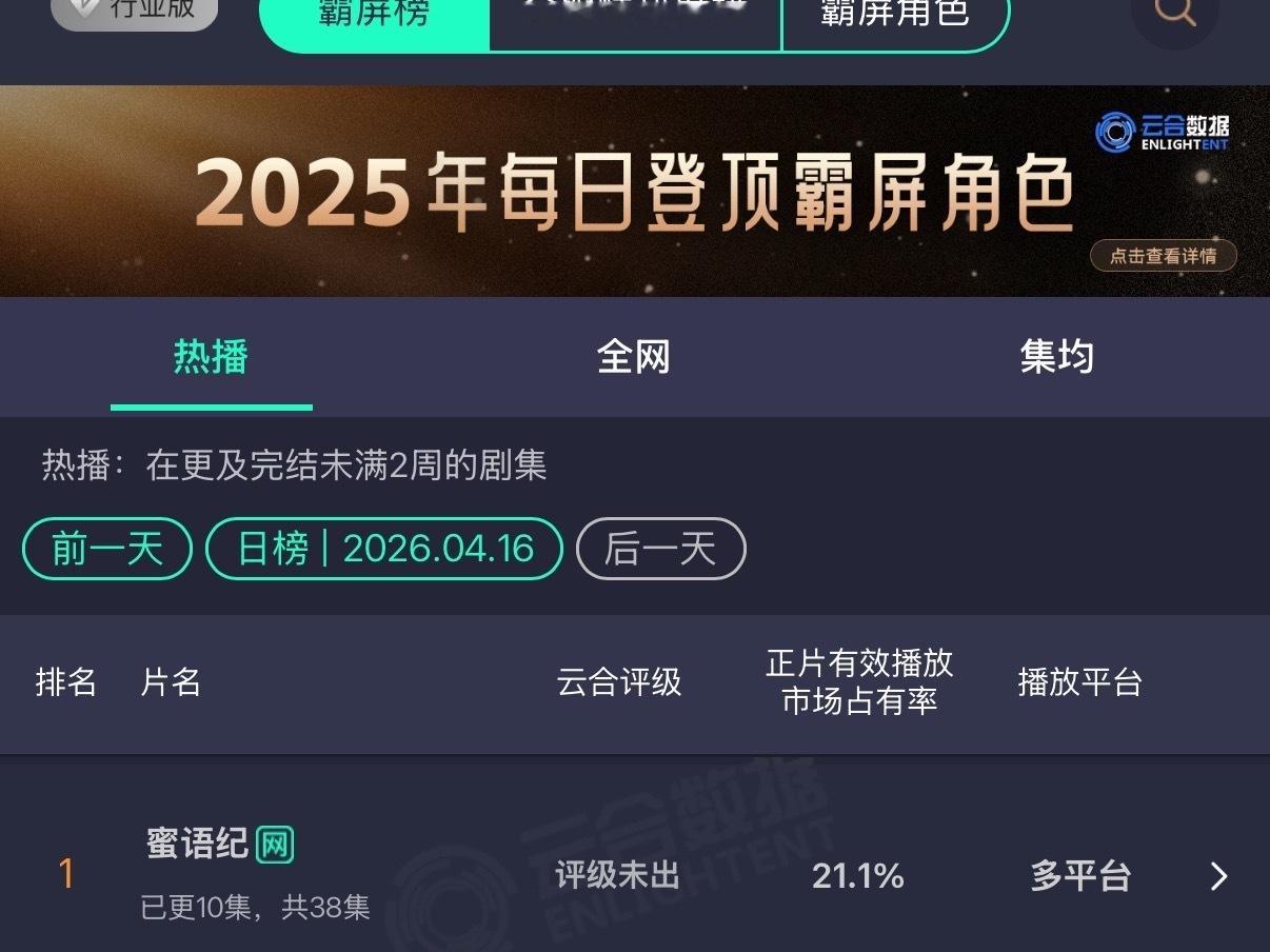 蜜语纪云合新高蜜语纪云合破20%蜜语纪云合破20%，新高，绝啦 