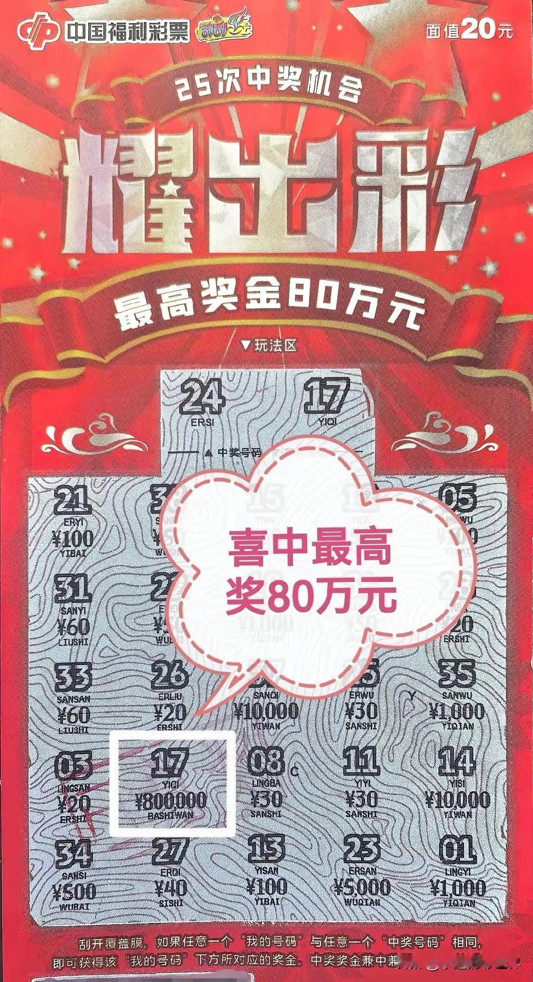 羡慕！甘肃兰州这位90后小伙好运爆棚，刮中福彩80万元大奖！
据兰州福彩报道，一