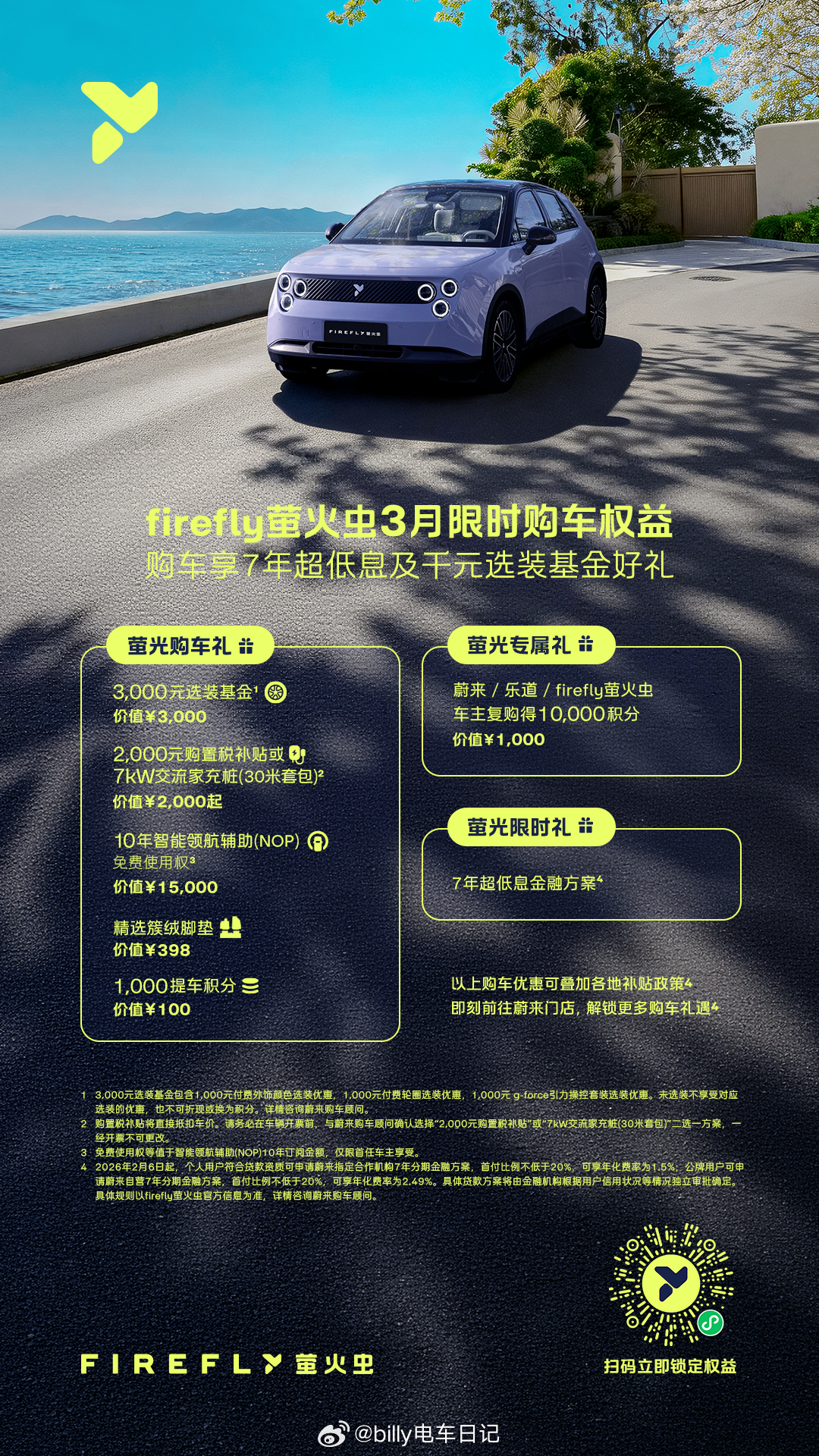 这两天刷红书，发现一个很有意思的现象：不是问firefly 萤火虫这车怎么样，而