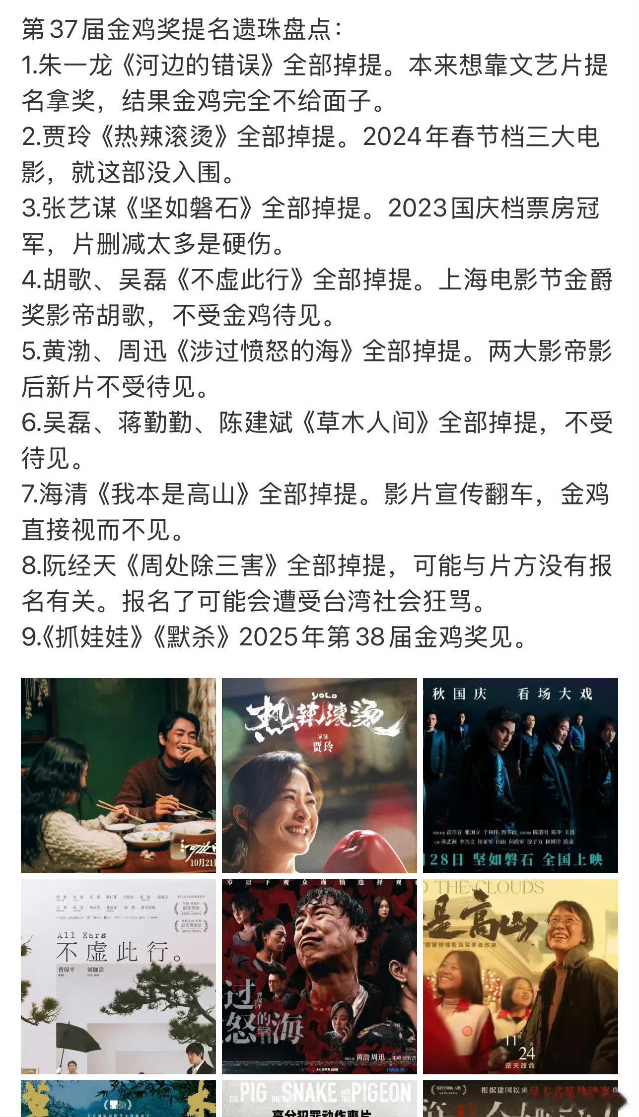 第37届金鸡奖提名遗珠盘点，大家觉得最遗憾的是哪部？热辣滚烫掉提意想不到啊～ ​