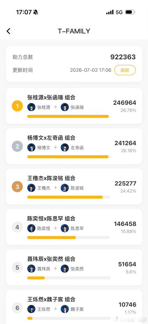 我已经不认识🎹了TF四代高会数量