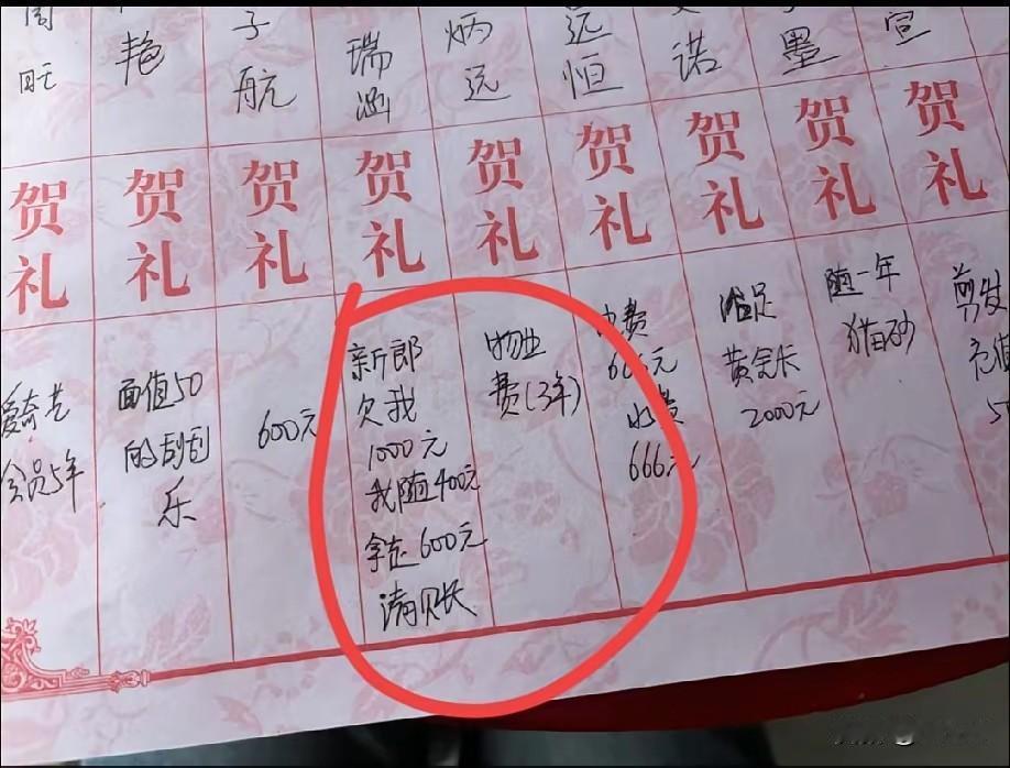 如此随礼我还是第一次看见～☺️