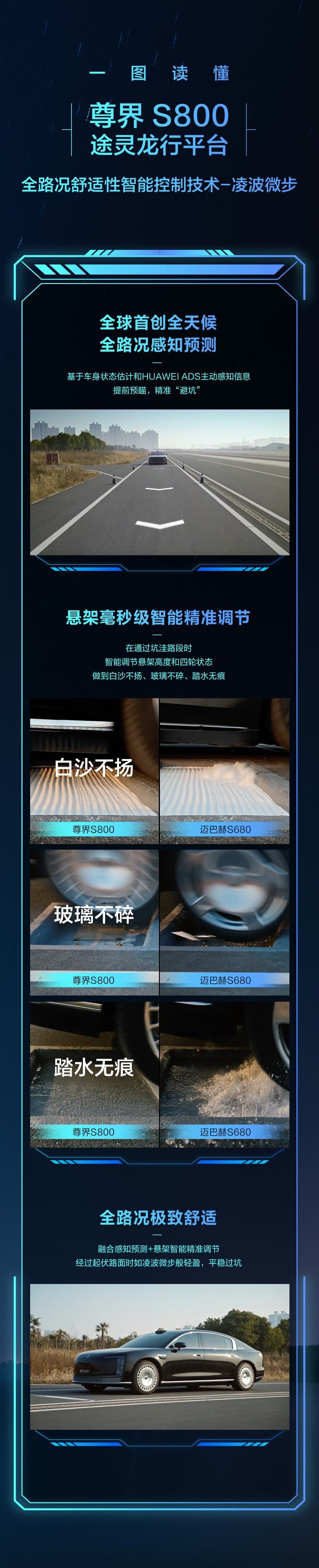 尊界s800 凌波微步？现在预期拉的真的很高啊，越来越期待实车了 