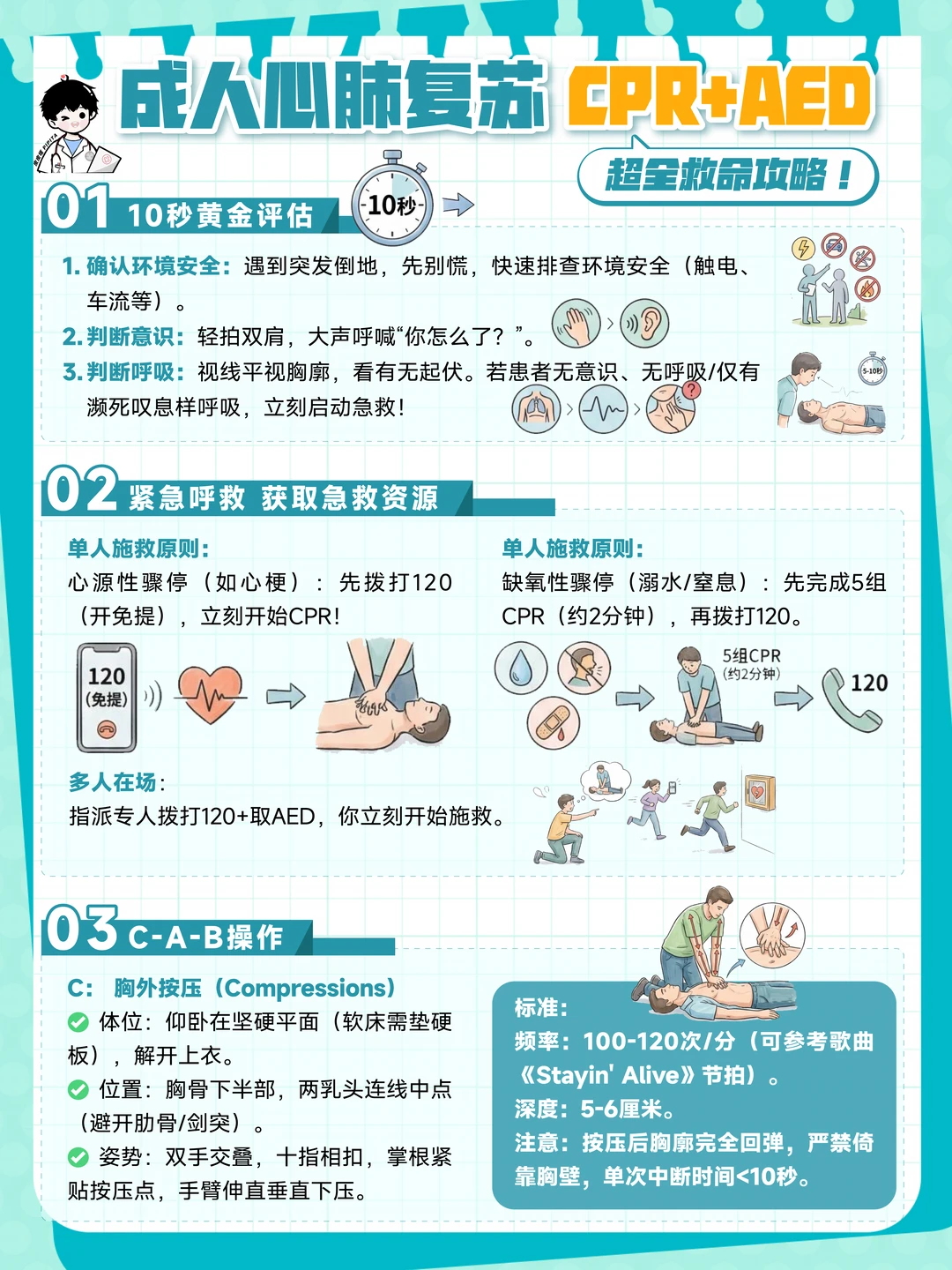 护理永恒热点 用这个参赛一定永不过时！