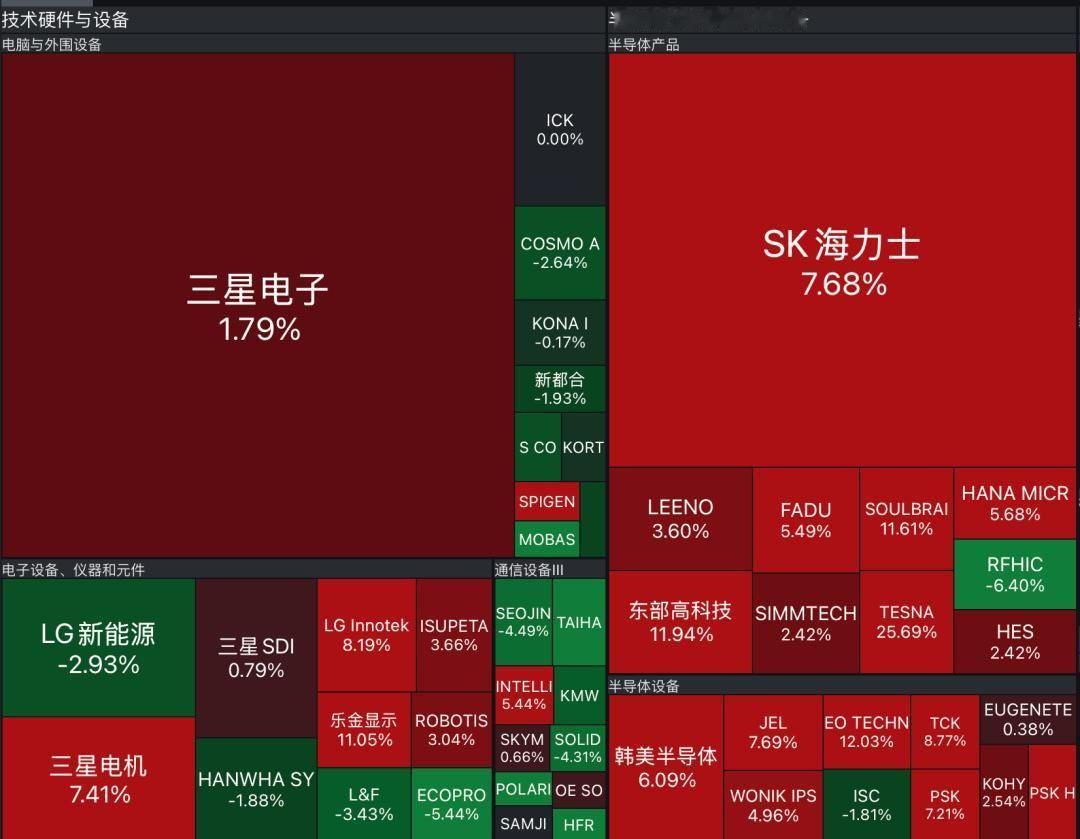 韩联社：5月13日，三星电子劳资第二轮事后调解最终破裂，工会宣布将如期启动总罢工