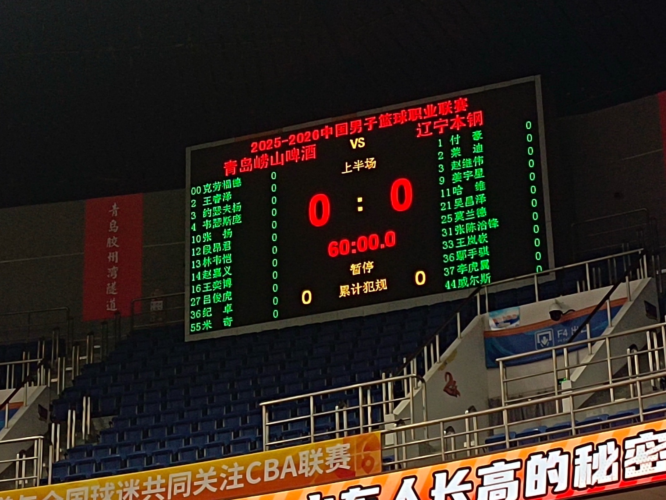 辽宁队客场对阵青岛赛前双方大名单辽宁男篮