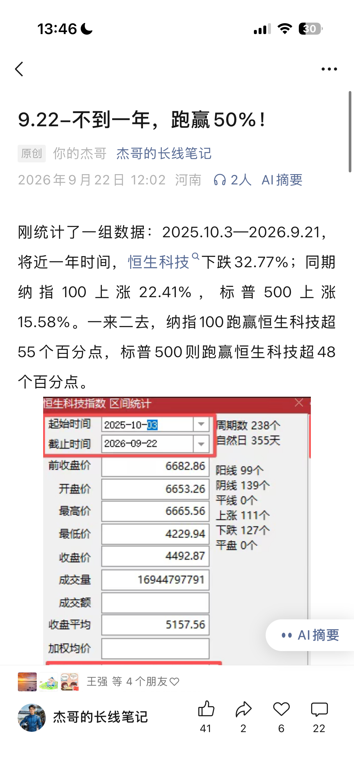 方向不对，越努力越痛苦恒科去年10月来下跌32%，同期纳指跑赢它50%…… ​​