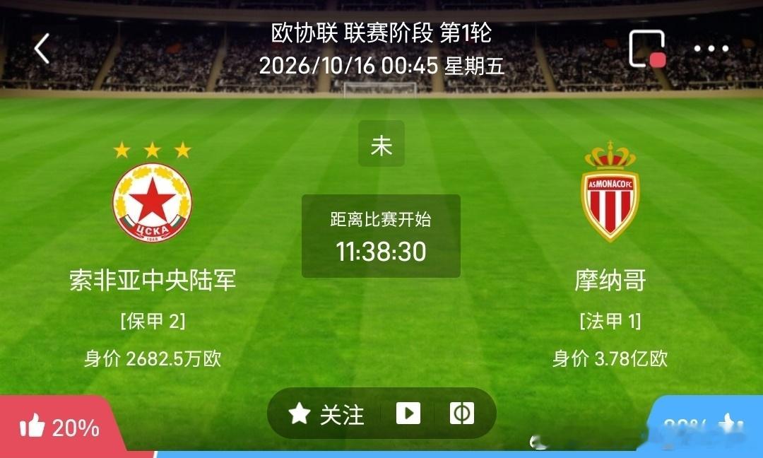 索菲亚中央陆军 vs 摩纳哥1️⃣索菲亚中央陆军（保甲2）✅利好：全队身价268