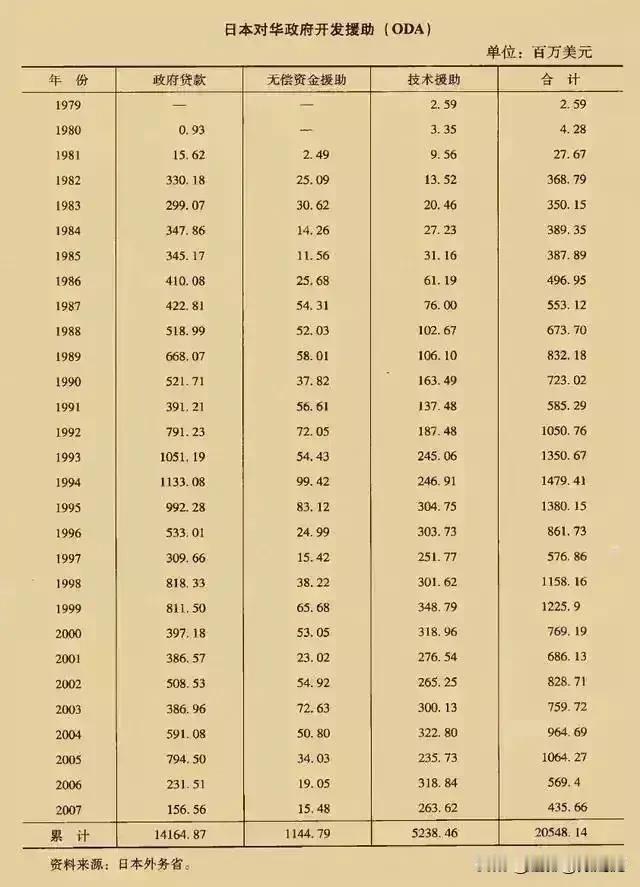 最近，日本的事情真多，一到新年，不是地震海啸，就是火山喷发，还有就是飞机着火 ~