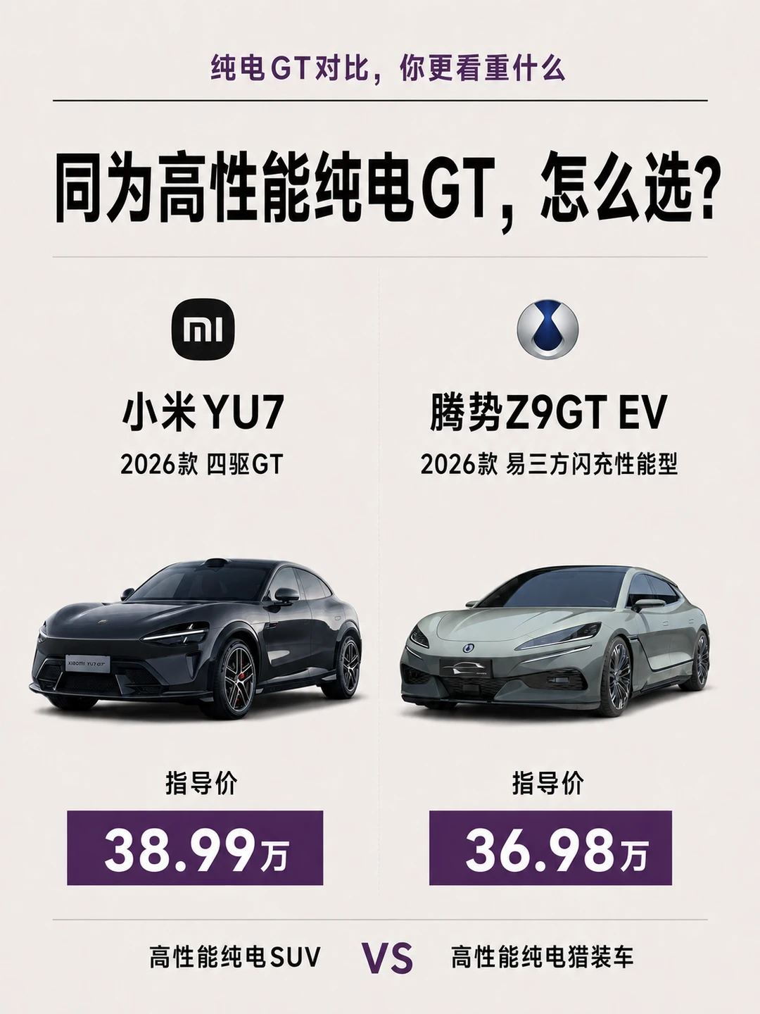 两台性能GT，怎么选更合适